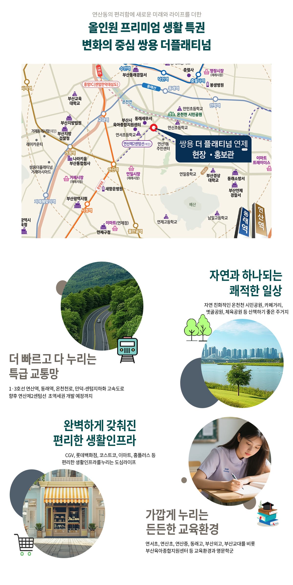 입지환경